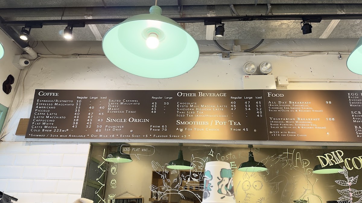 Menu Something Wild - The Farm Restaurant-6