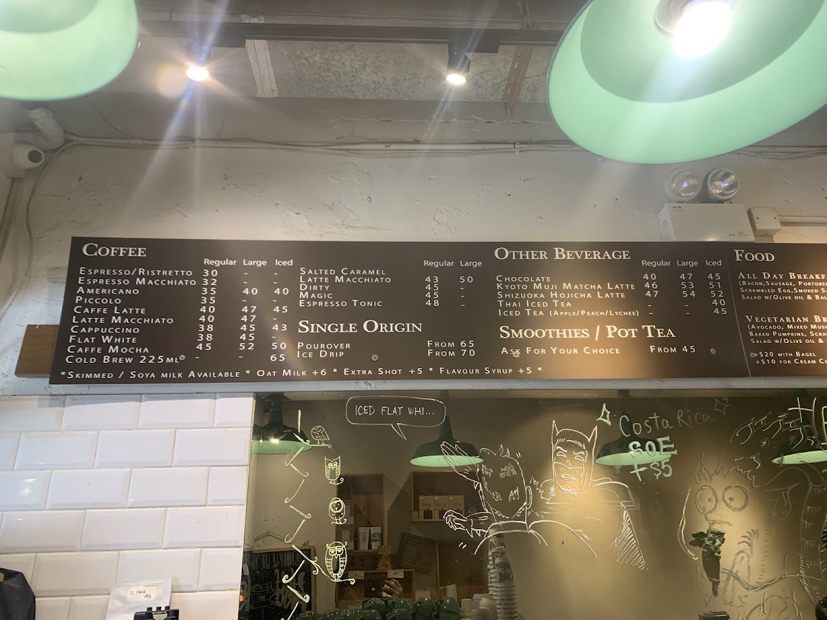 Menu Something Wild - The Farm Restaurant-9